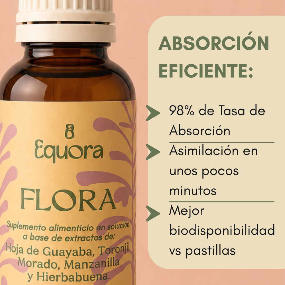 FLORA