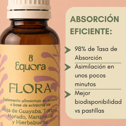 FLORA